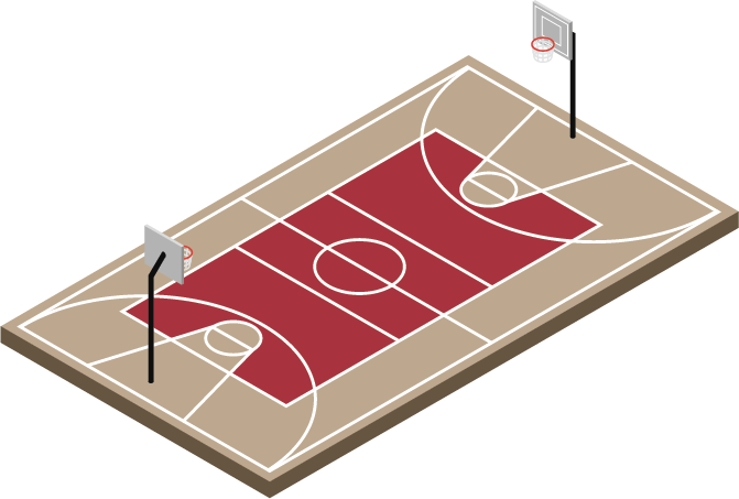 Basketball courts